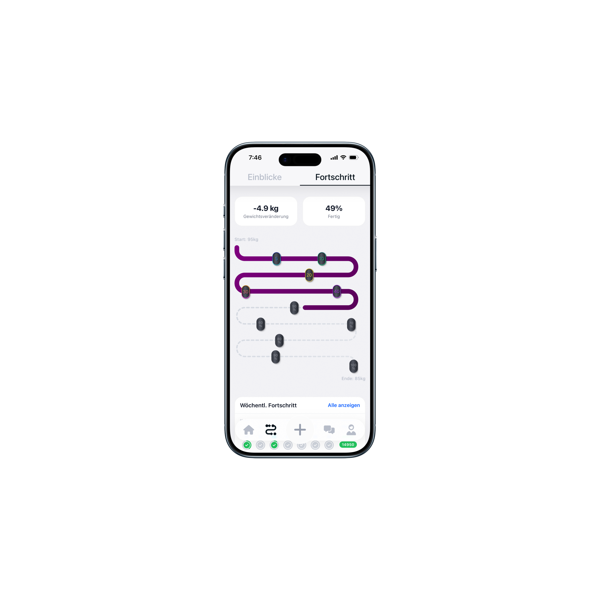 Eat Smarter.Live Better. CalorieCam (accès pendant 12 mois)
