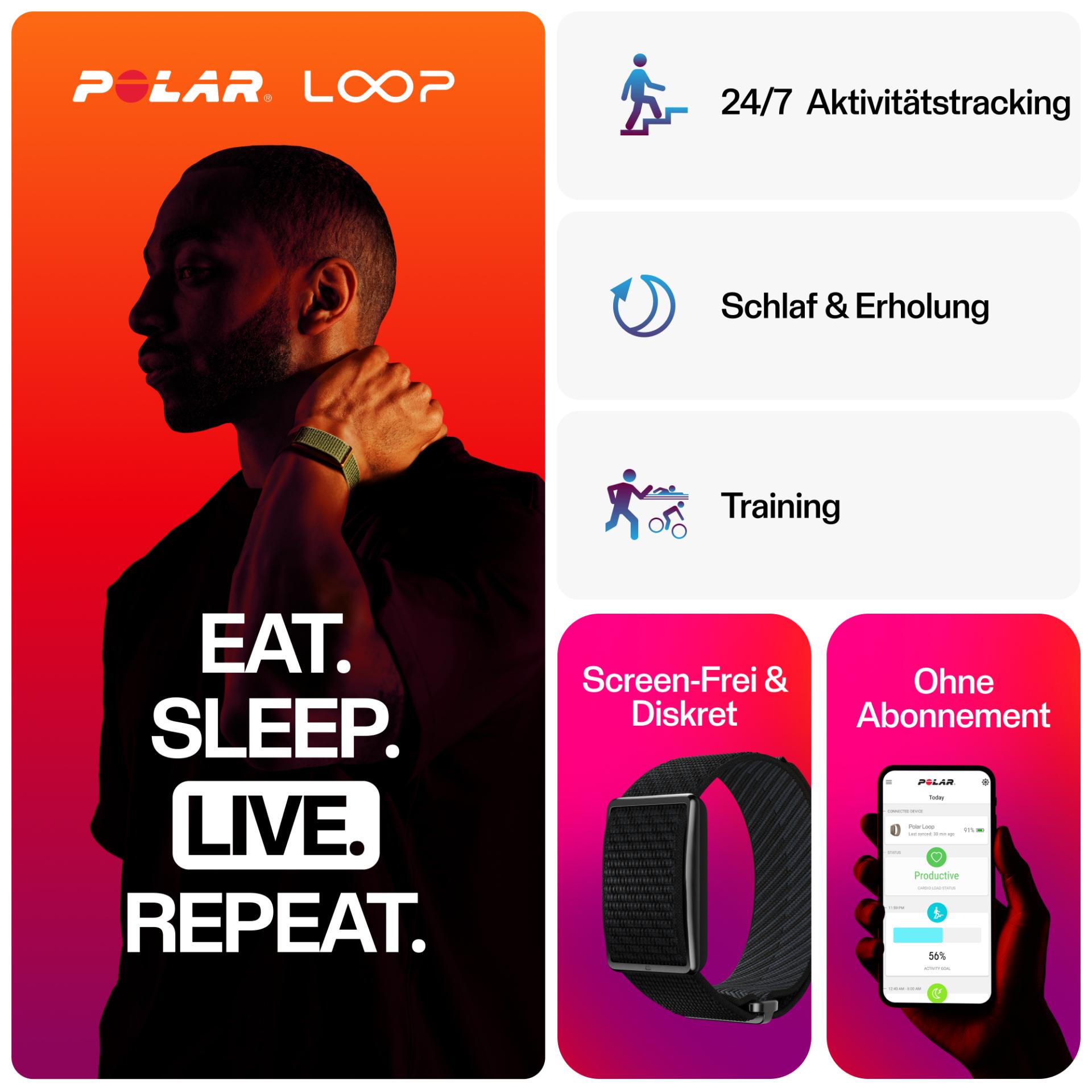 Polar Loop