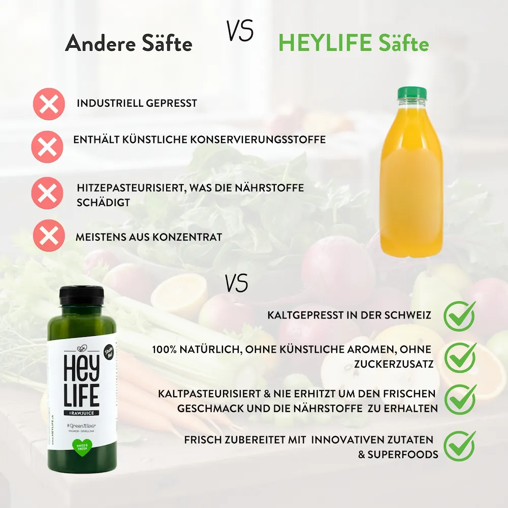 HeyLIFE Bon pour 3 jours de SummerBody Juice Fasting
