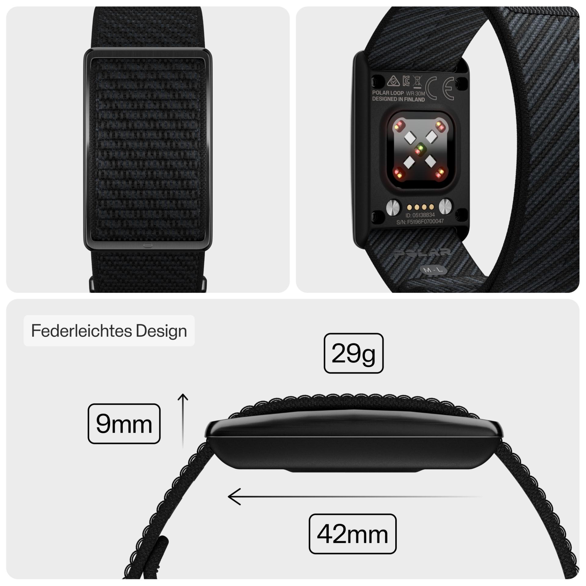 Polar Loop