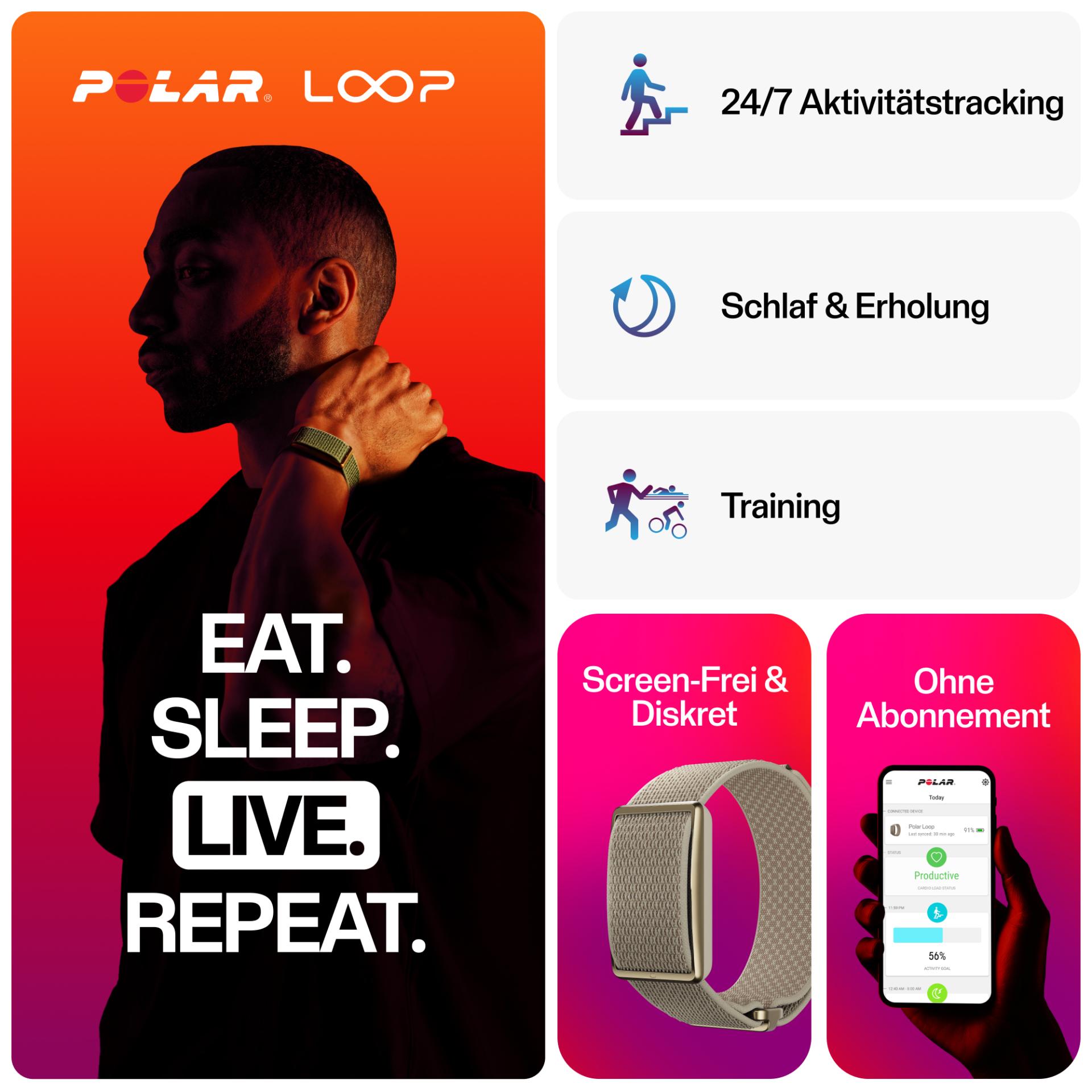 Polar Loop