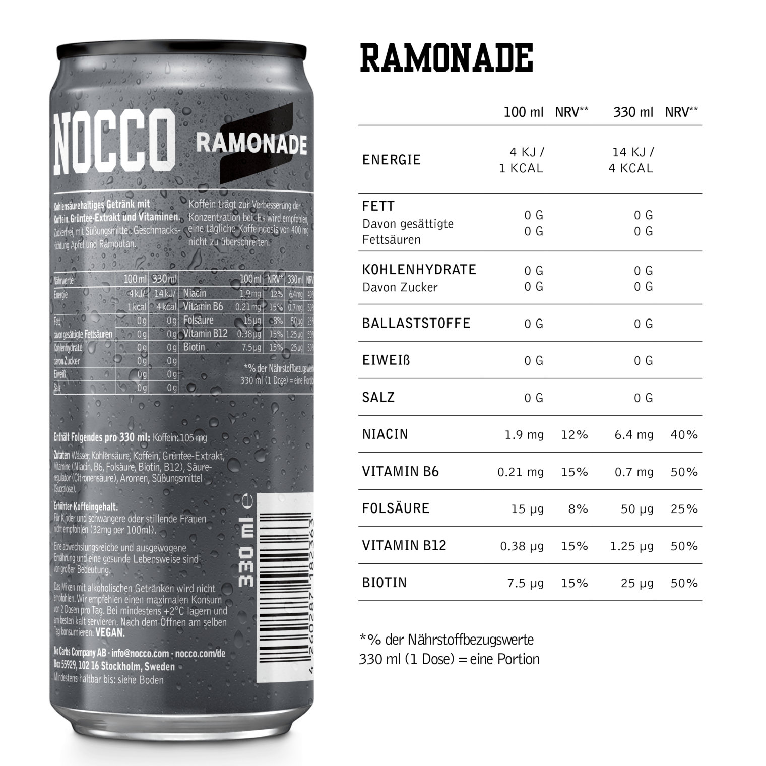 Nocco Ramonade (24x Paket)