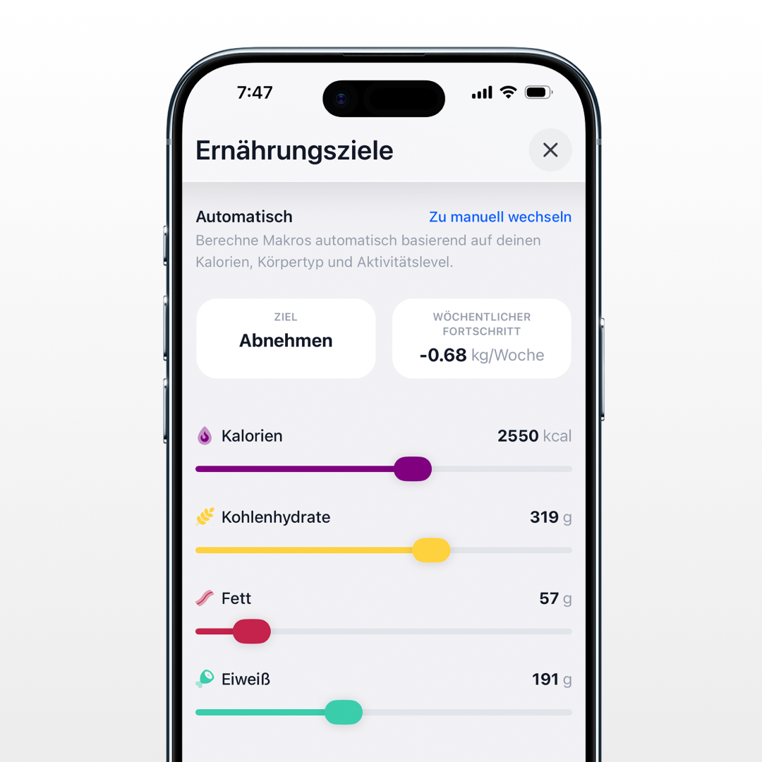 Eat Smarter.Live Better. CalorieCam (accès pendant 12 mois)
