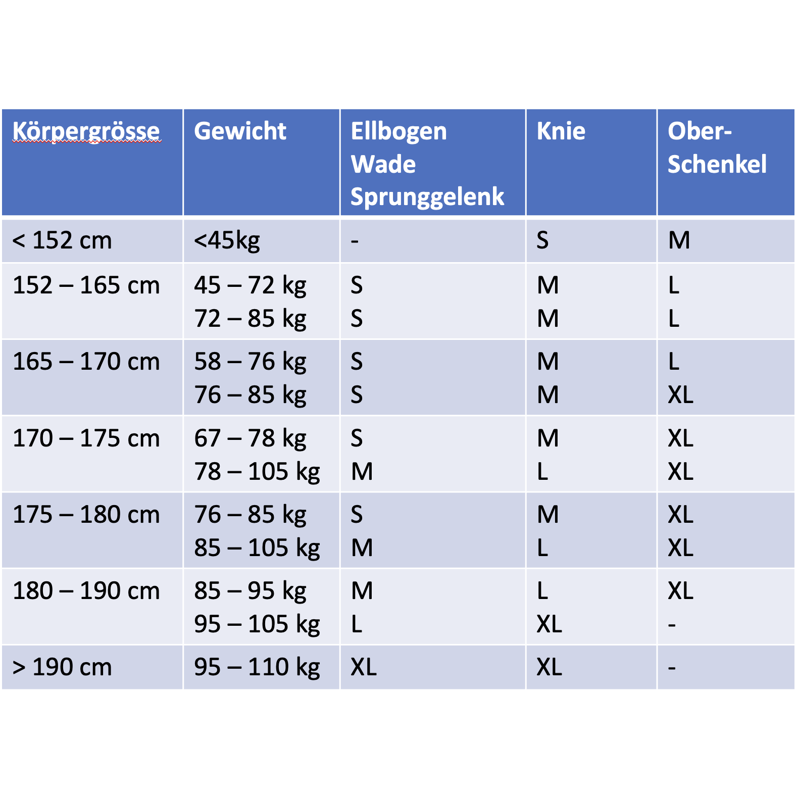 REVITALICE Tragbares Kühlpack für Knie, Ellbogen und Gelenke