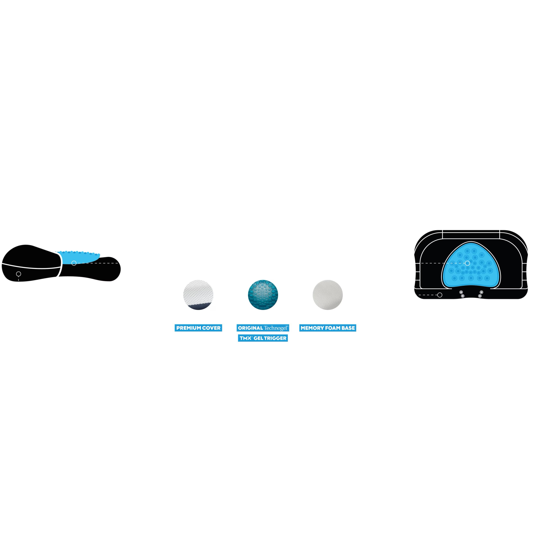 TMX® Trigger Pillow Nackenstützkissen